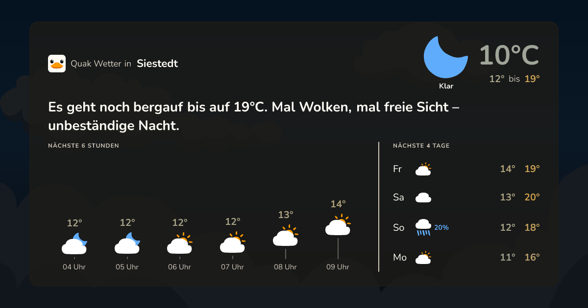 Wettervorschau Siestedt – 7-Tage Vorhersage