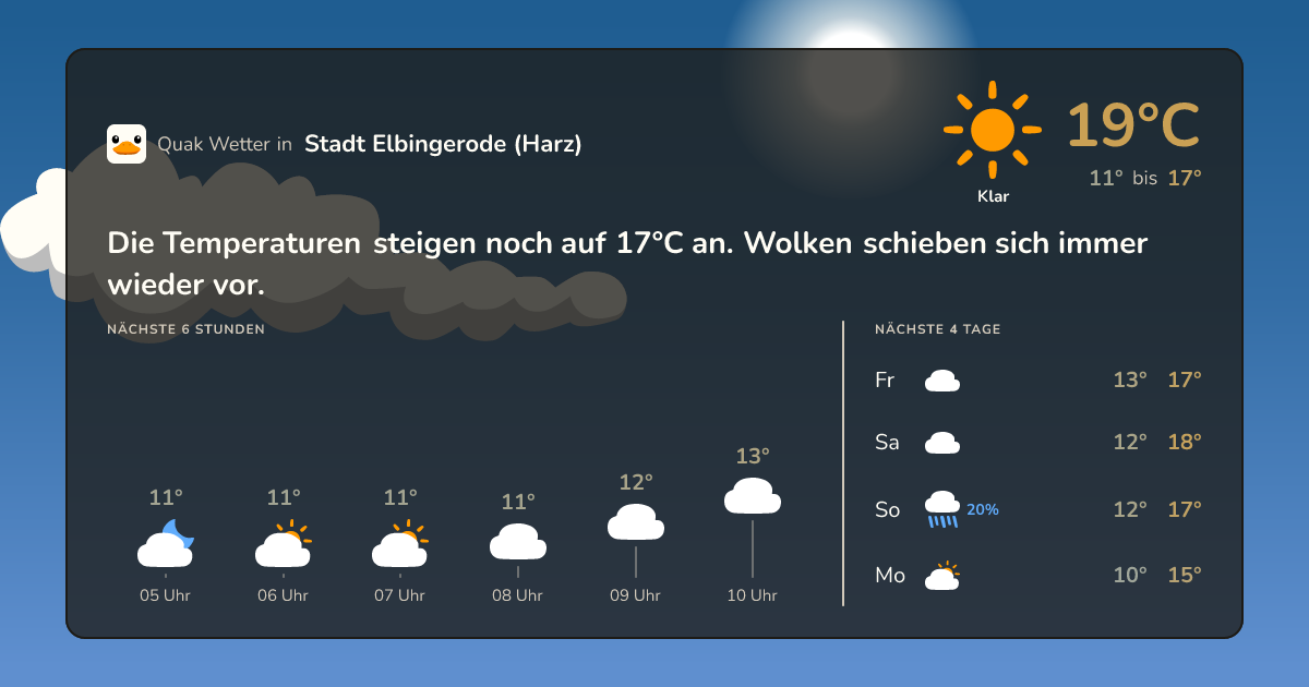 Quak Wetter-Widget Stadt Elbingerode (Harz)