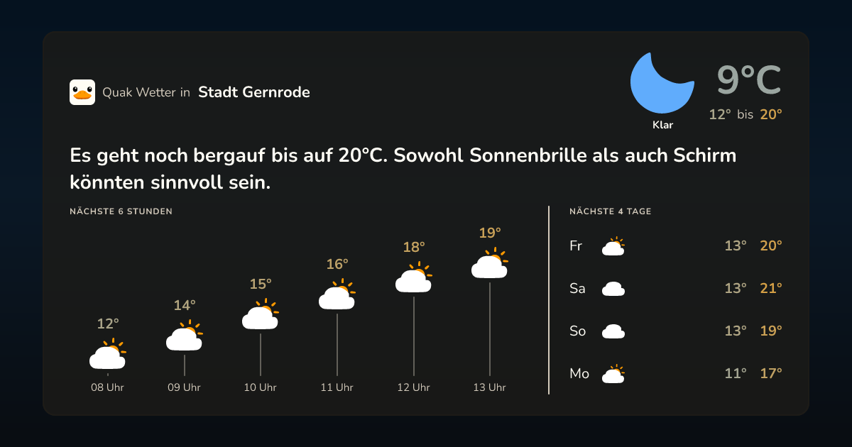 Quak Wetter-Widget Stadt Gernrode