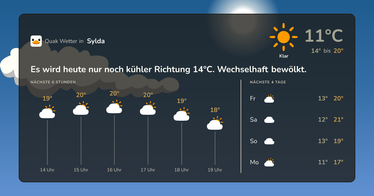 Quak Wetter-Widget Sylda