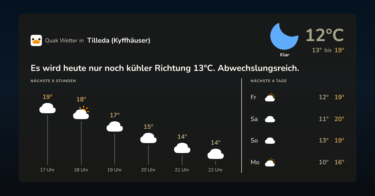 Quak Wetter-Widget Tilleda (Kyffhäuser)