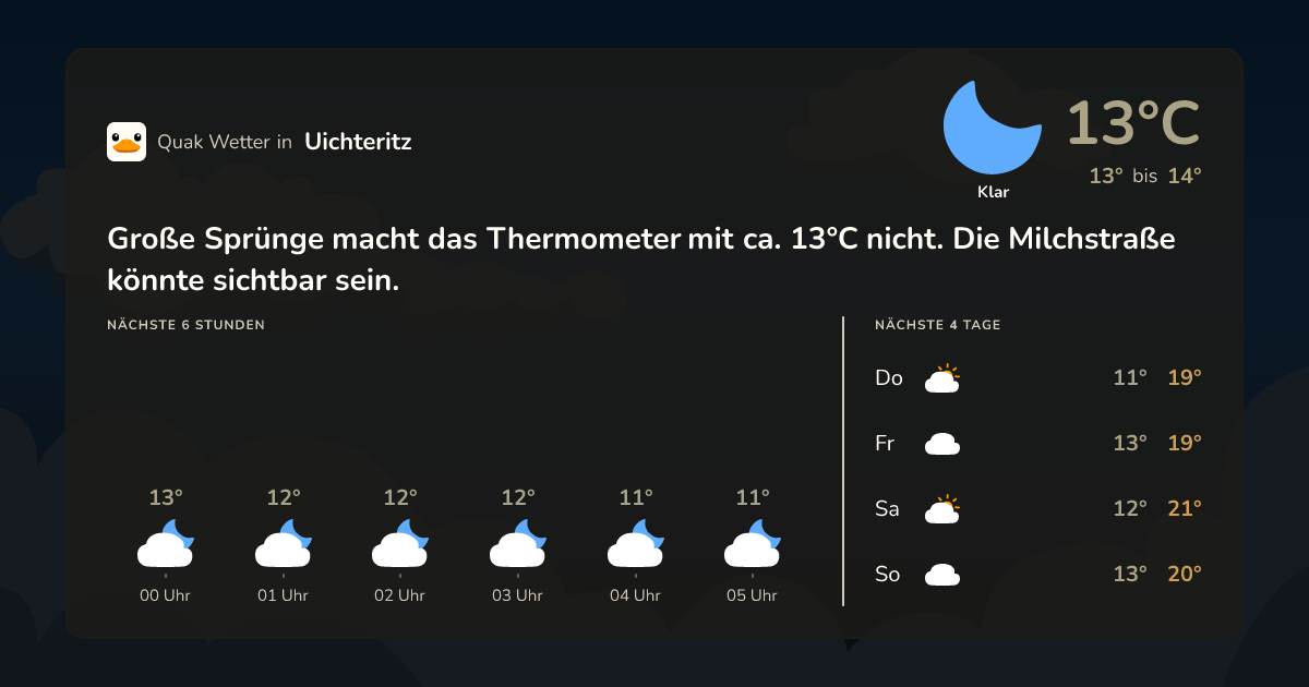 Quak Wetter-Widget Uichteritz