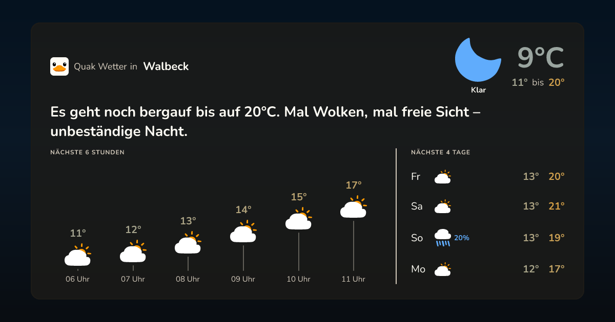 Quak Wetter-Widget Walbeck
