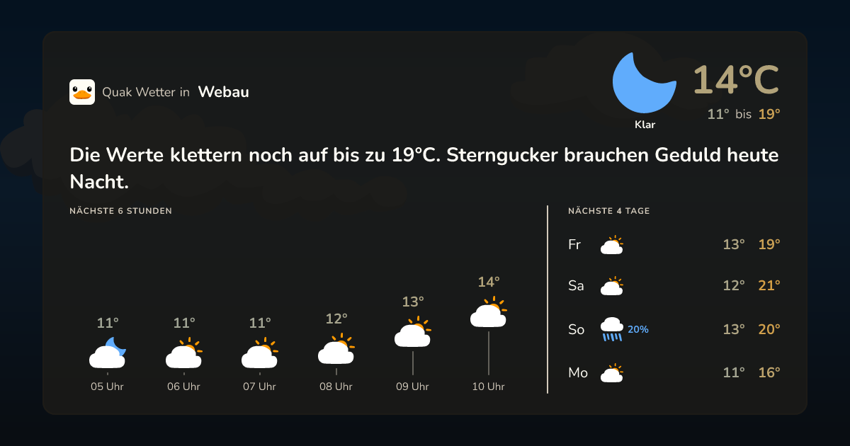 Quak Wetter-Widget Webau