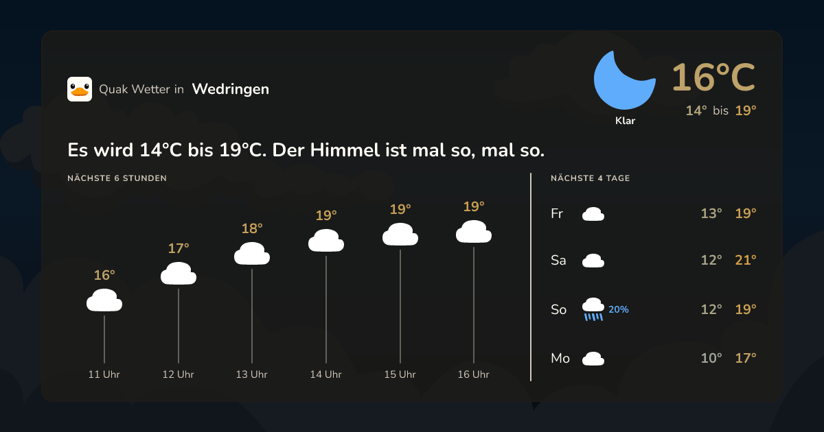 Quak Wetter-Widget Wedringen