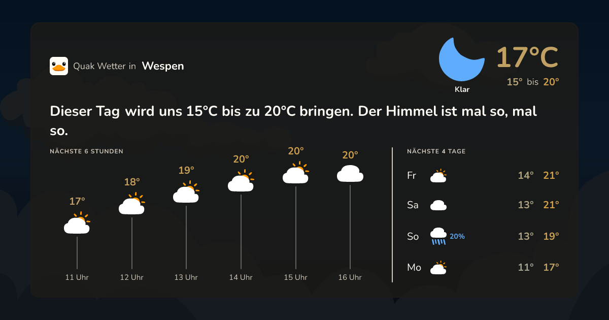 Quak Wetter-Widget Wespen
