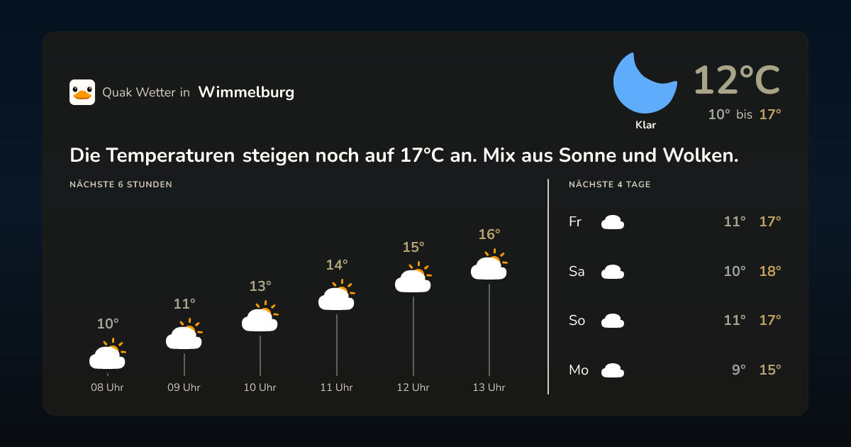 Quak Wetter-Widget Wimmelburg
