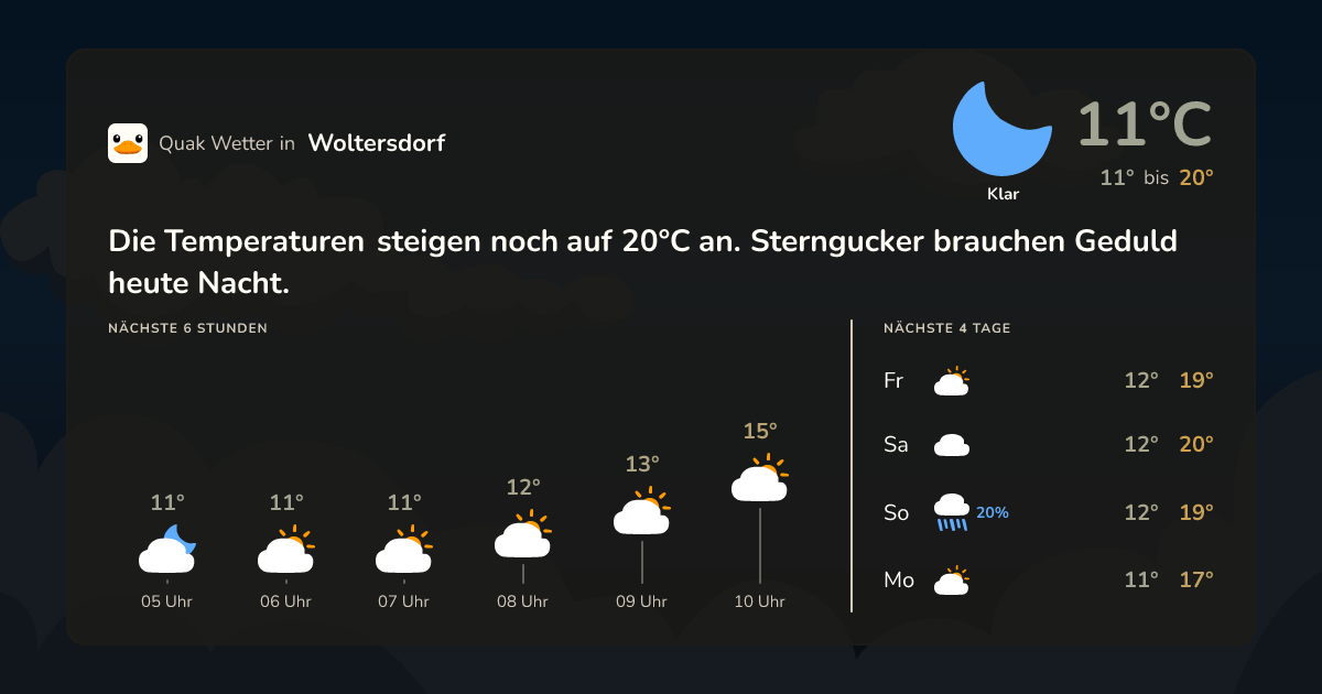 Quak Wetter-Widget Woltersdorf