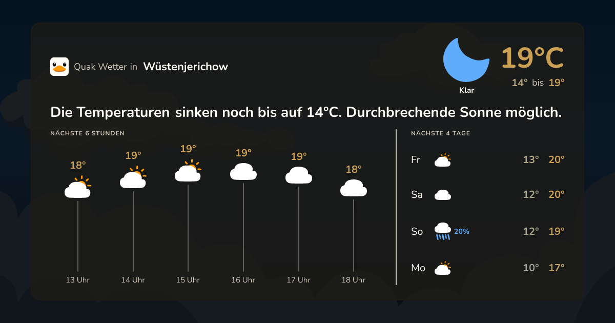 Quak Wetter-Widget Wüstenjerichow