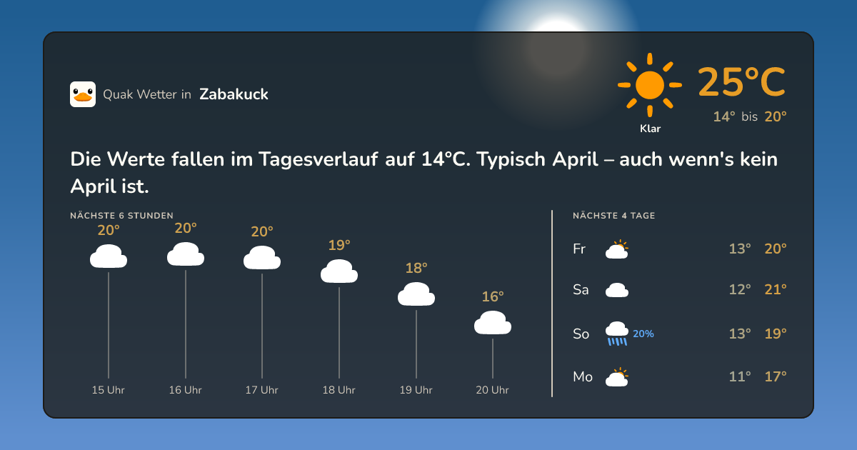 Quak Wetter-Widget Zabakuck
