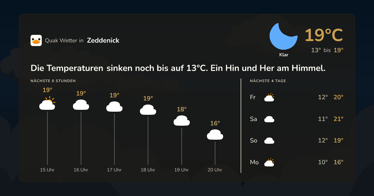 Quak Wetter-Widget Zeddenick