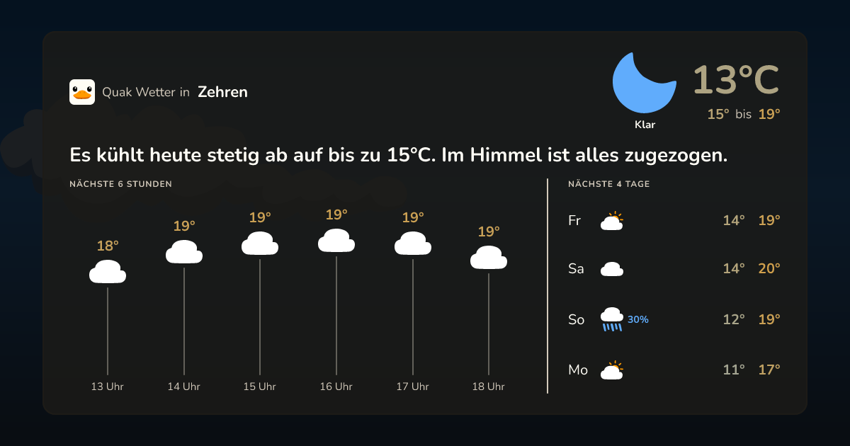 Quak Wetter-Widget Zehren