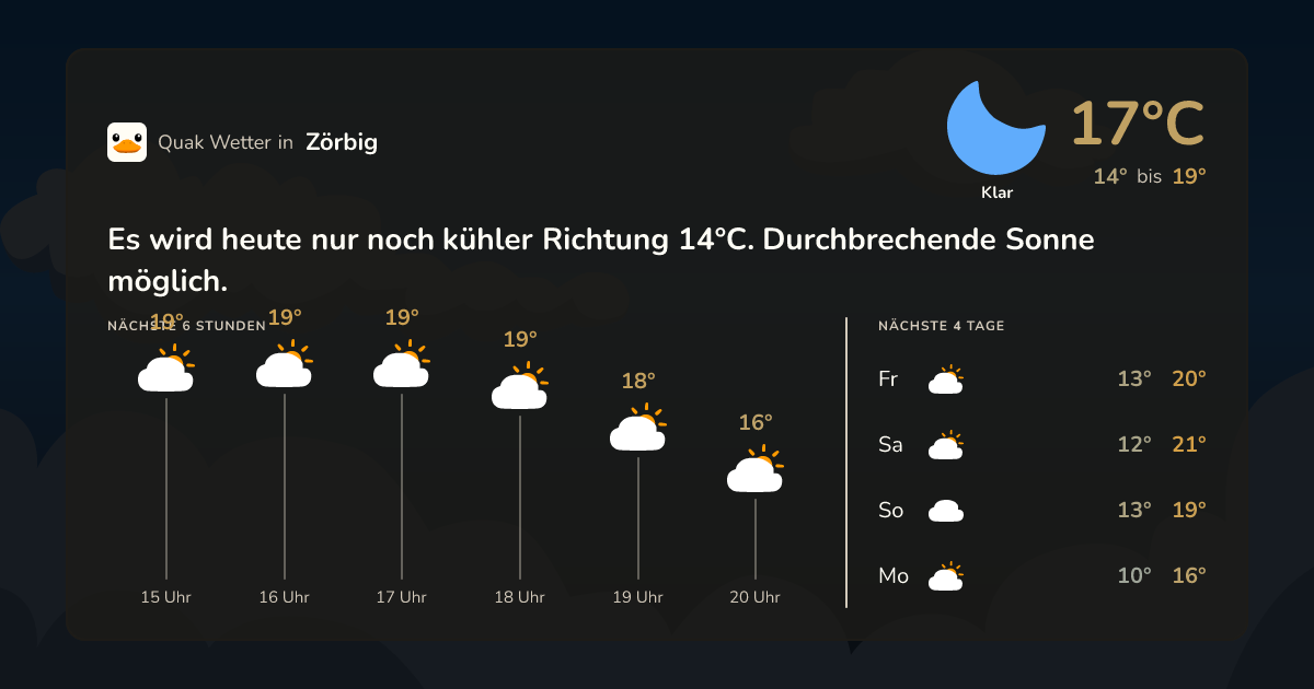Quak Wetter-Widget Zörbig