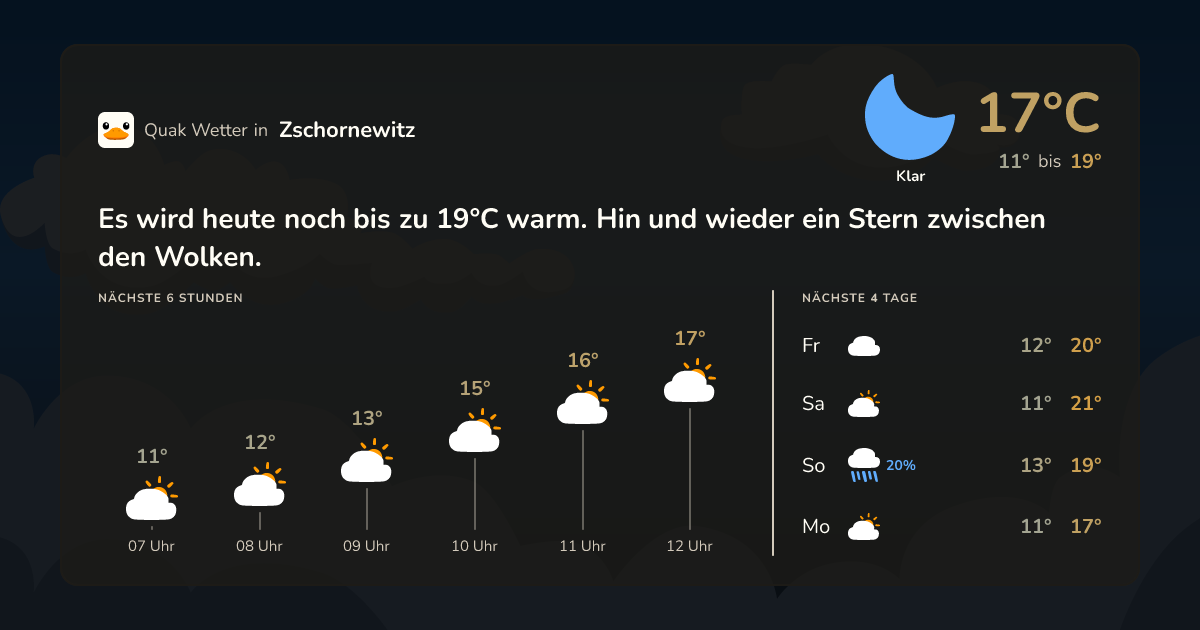 Quak Wetter-Widget Zschornewitz