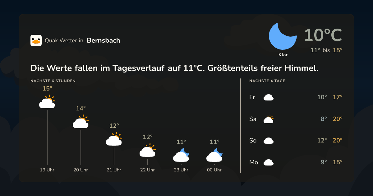 Quak Wetter-Widget Bernsbach