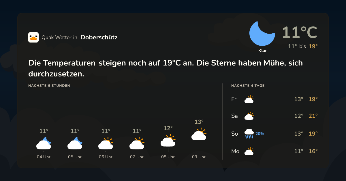 Quak Wetter-Widget Doberschütz