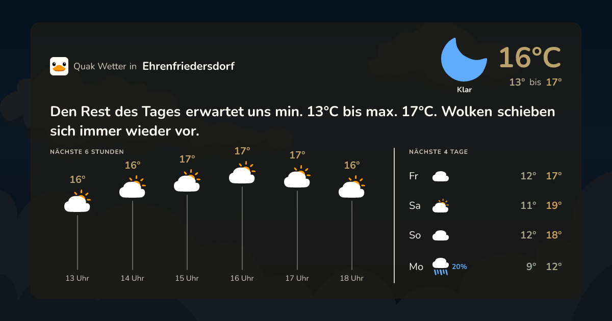 Wettervorschau Ehrenfriedersdorf – 7-Tage Vorhersage