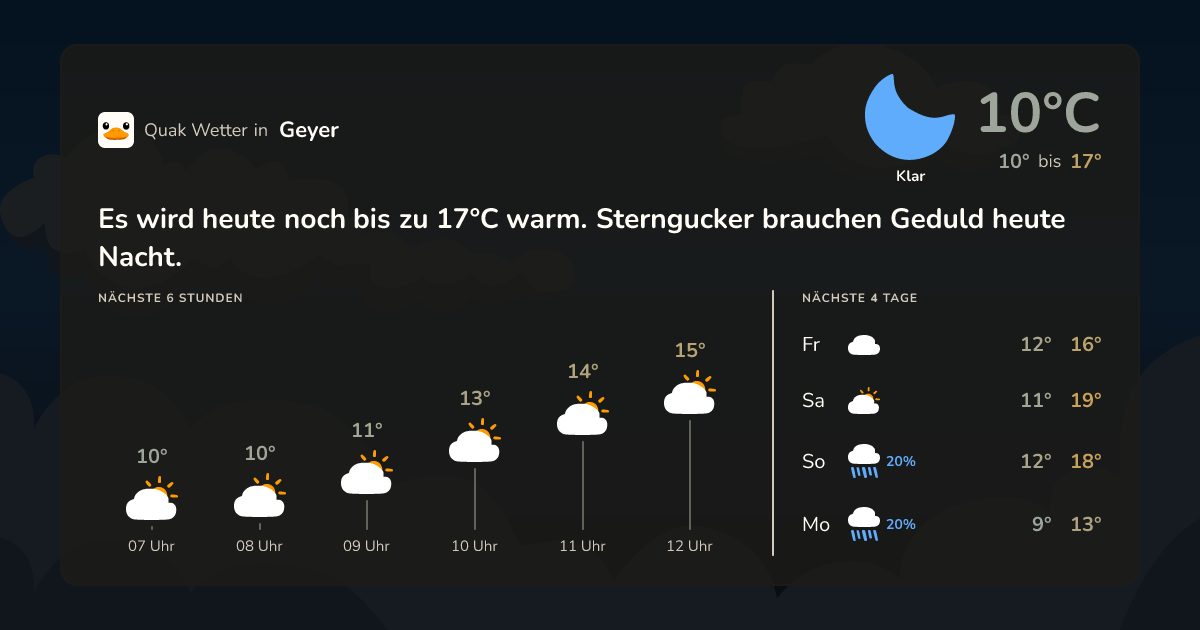 Wettervorschau Geyer – 7-Tage Vorhersage