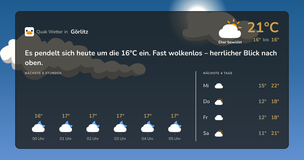 Quak Wetter-Widget Görlitz
