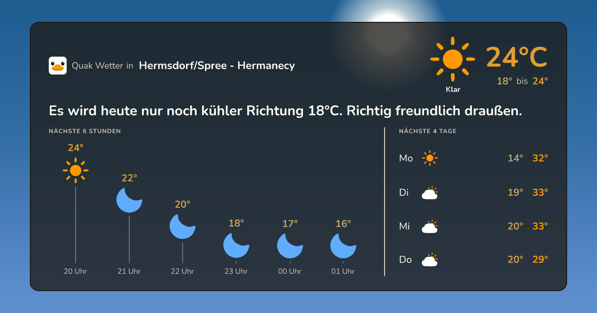 Wetter-Widget für Hermsdorf/Spree - Hermanecy