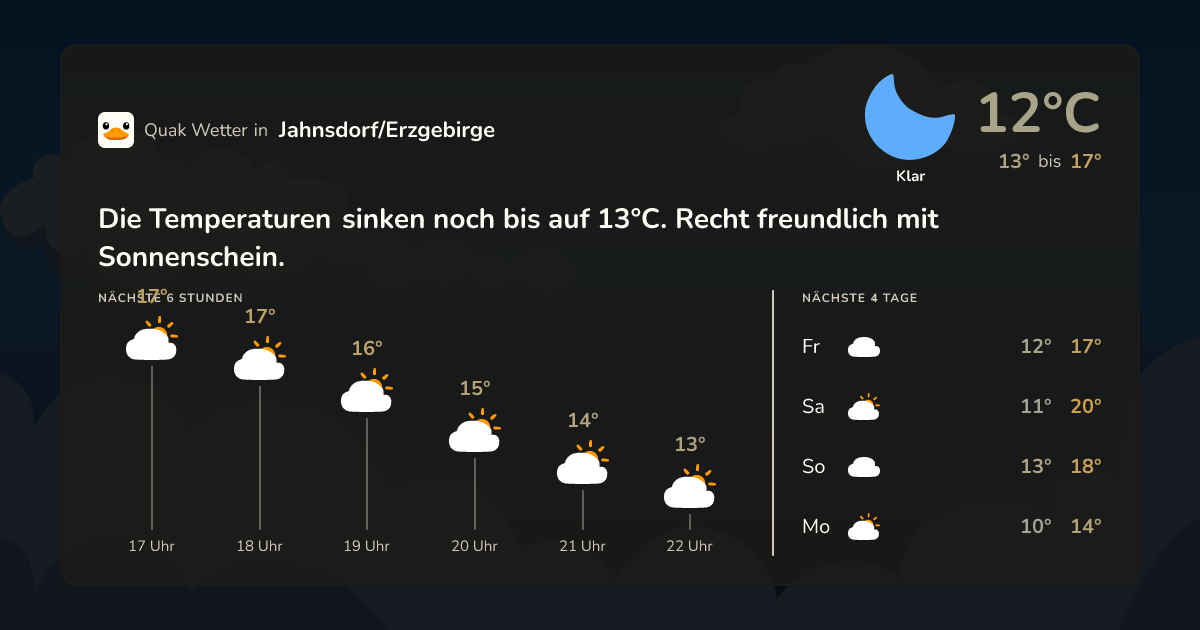 Quak Wetter-Widget Jahnsdorf/Erzgebirge