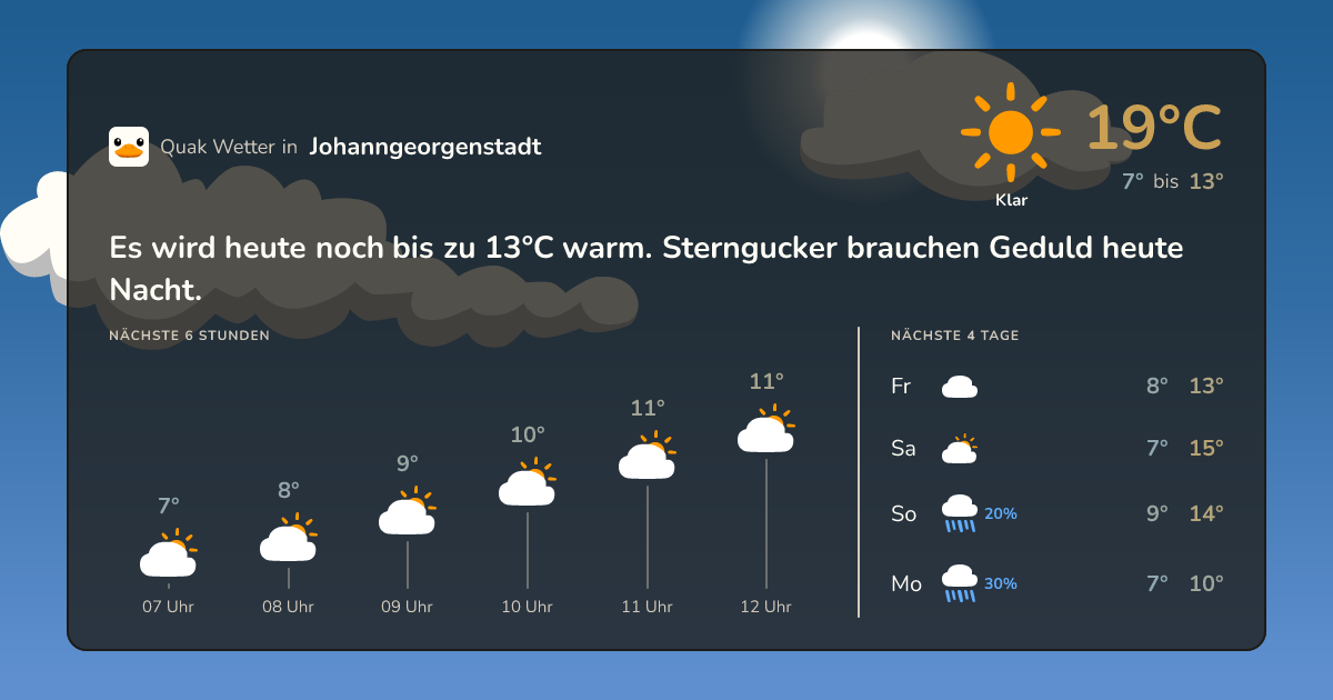 Quak Wetter-Widget Johanngeorgenstadt