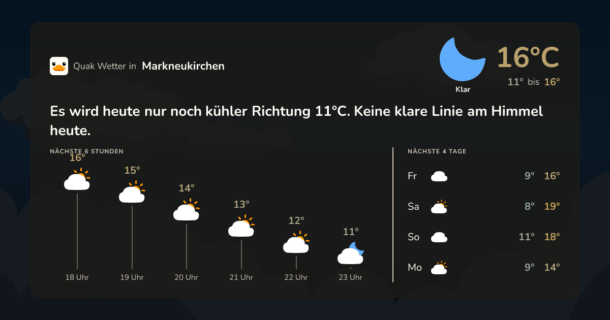 Quak Wetter-Widget Markneukirchen