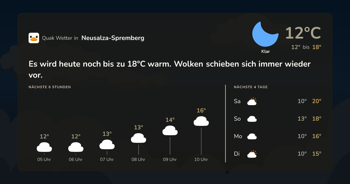 Quak Wetter-Widget Neusalza-Spremberg