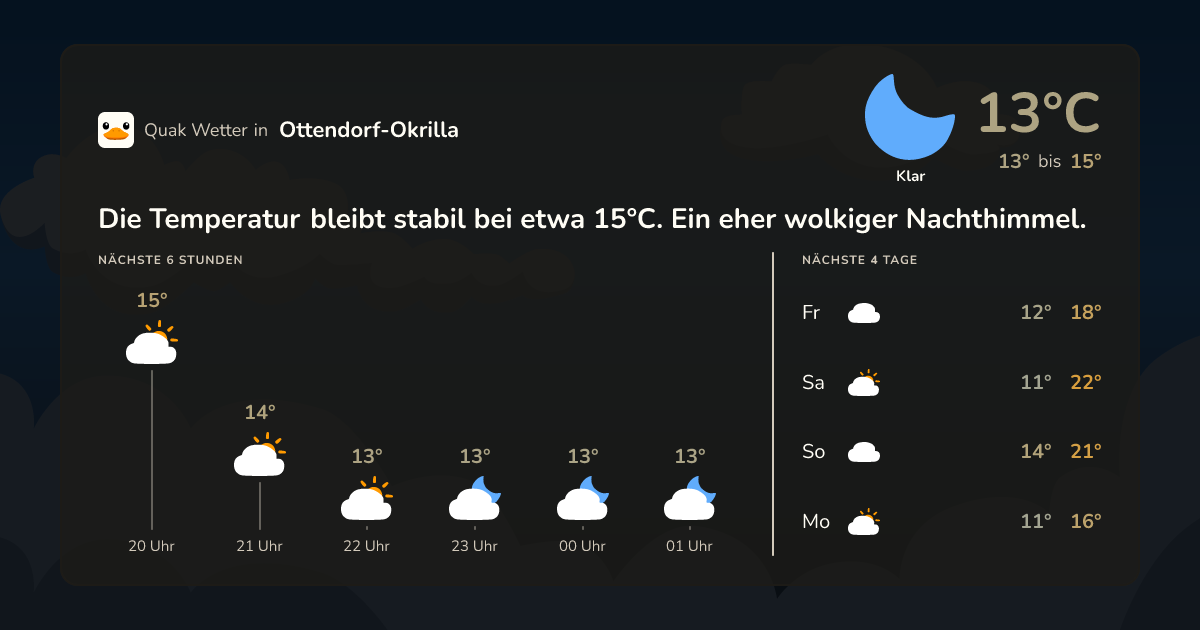Quak Wetter-Widget Ottendorf-Okrilla