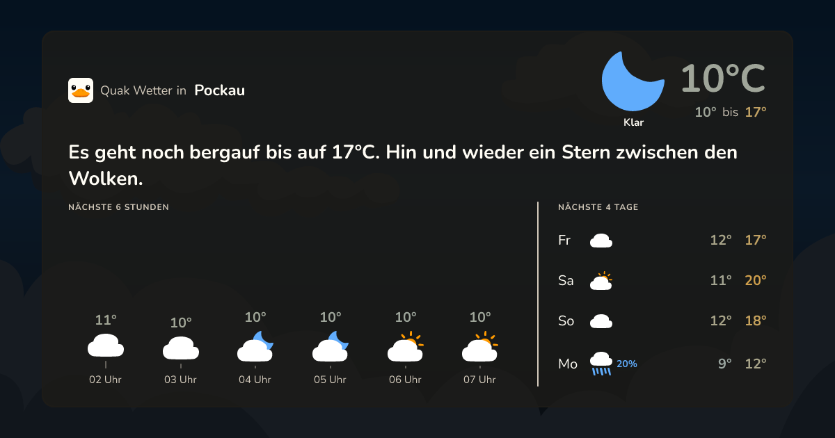 Wettervorschau Pockau – 7-Tage Vorhersage