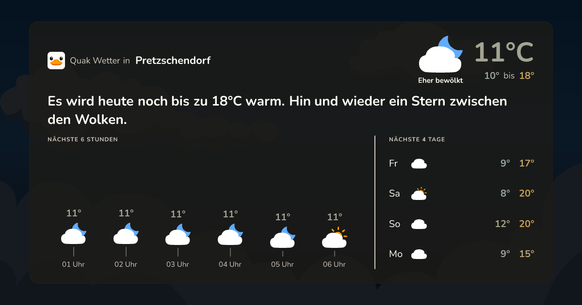 Wettervorschau Pretzschendorf – 7-Tage Vorhersage