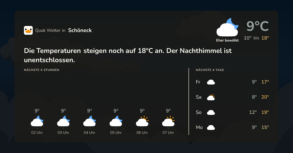 Wettervorschau Schöneck – 7-Tage Vorhersage