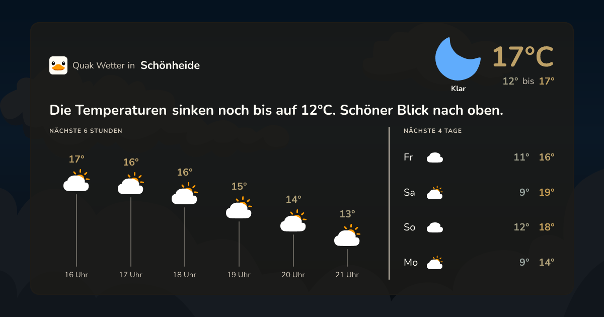 Wettervorschau Schönheide – 7-Tage Vorhersage