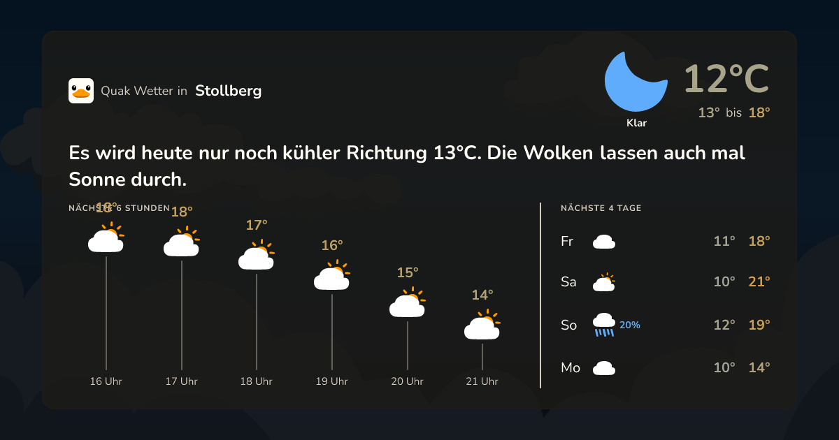 Wettervorschau Stollberg – 7-Tage Vorhersage