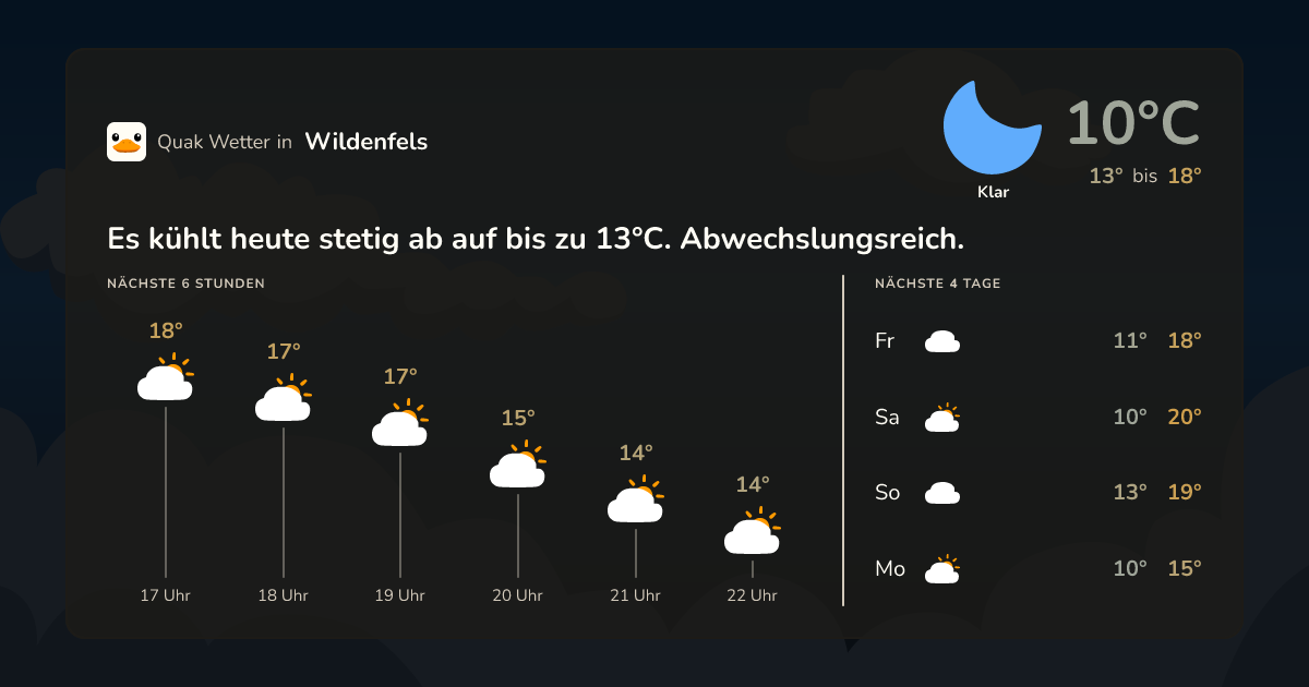 Quak Wetter-Widget Wildenfels