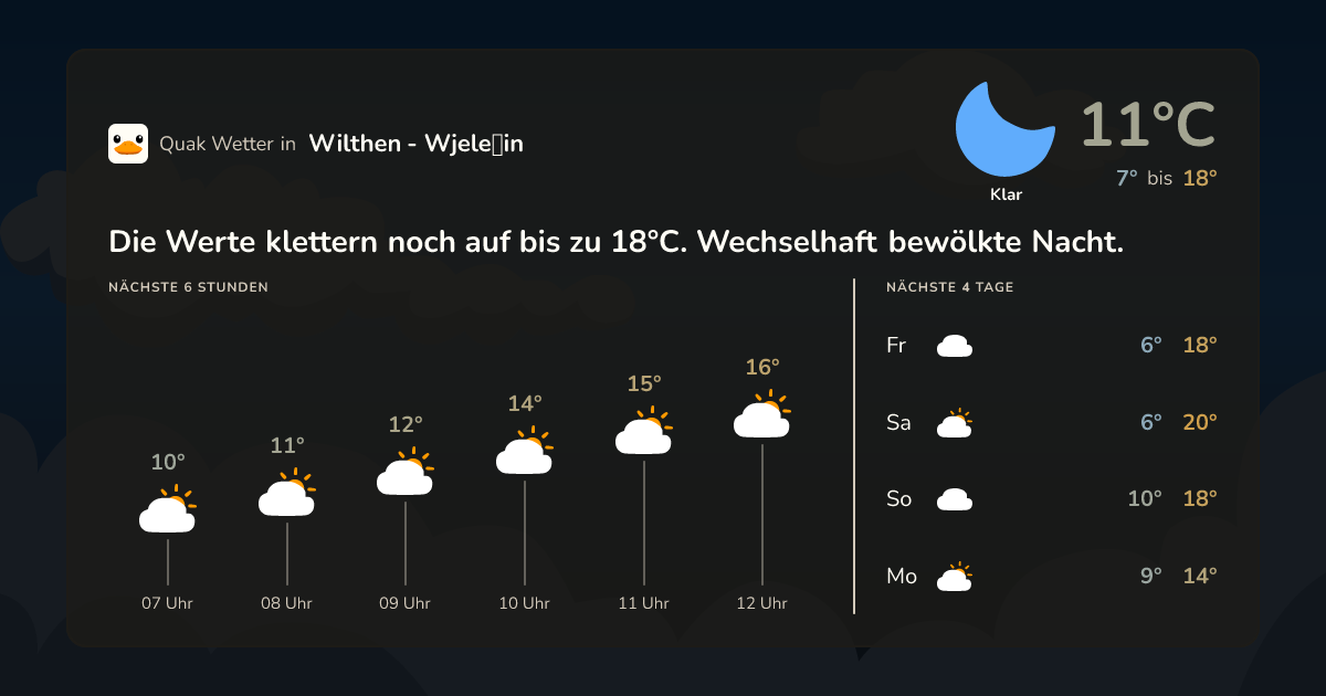 Quak Wetter-Widget Wilthen - Wjelećin