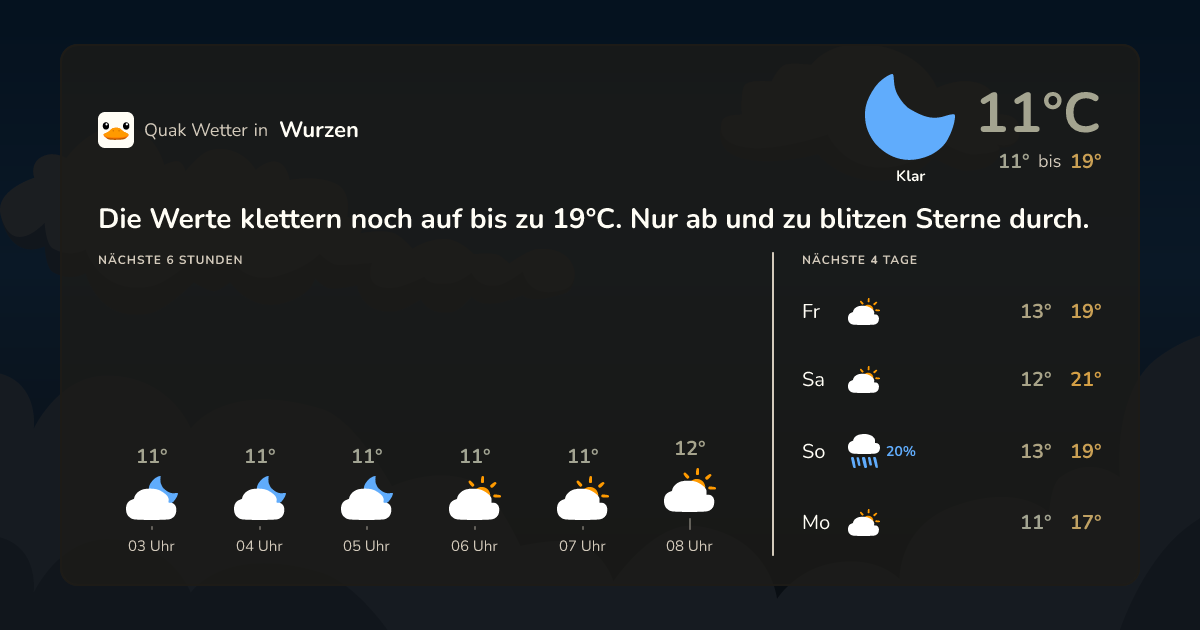 Quak Wetter-Widget Wurzen