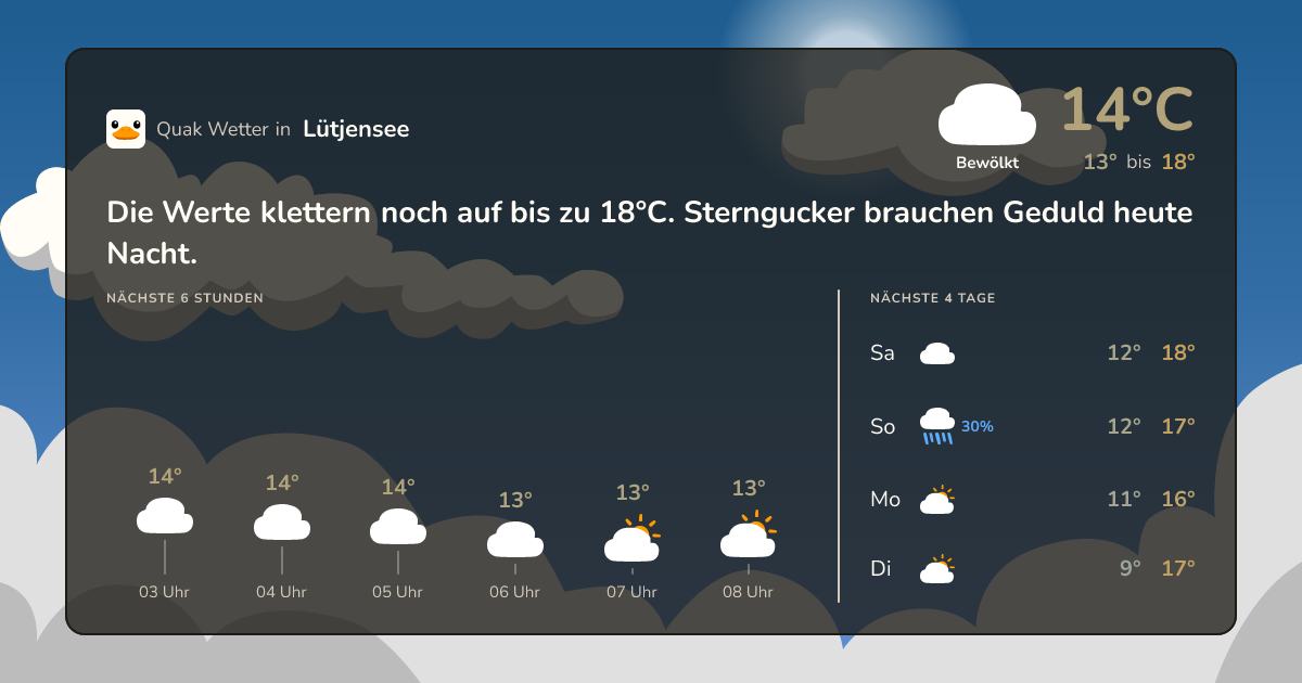 Wettervorschau Lütjensee – 7-Tage Vorhersage