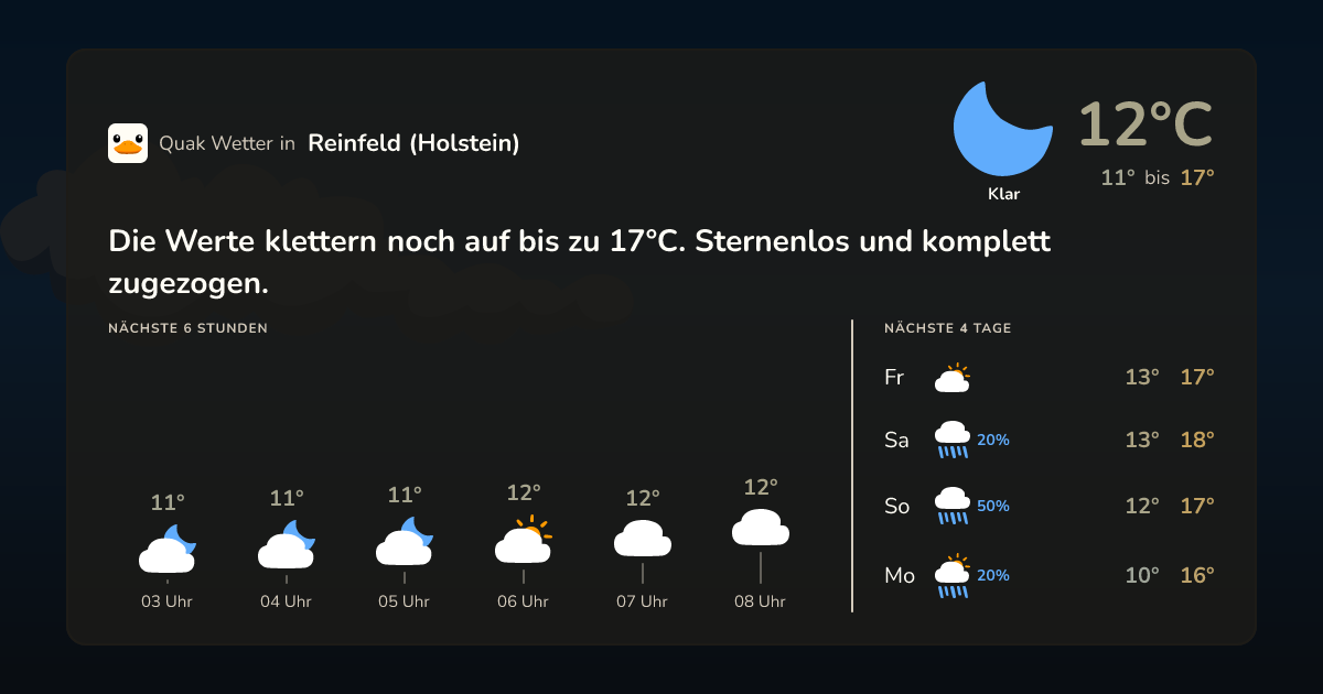 Wettervorschau Reinfeld (Holstein) – 7-Tage Vorhersage
