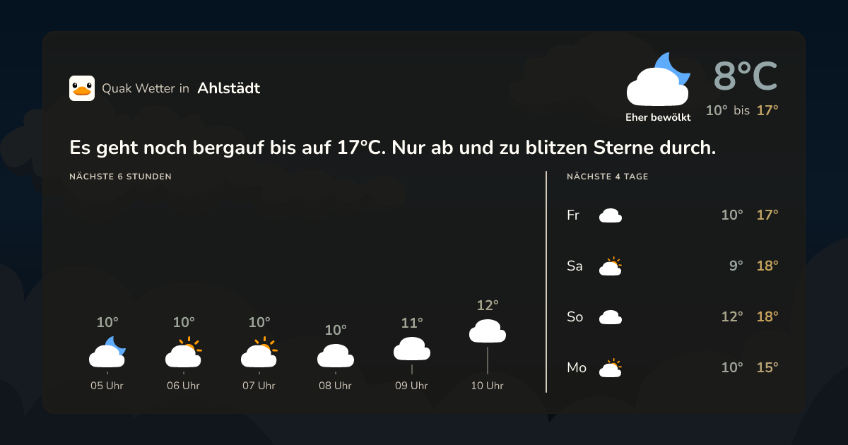 Quak Wetter-Widget Ahlstädt