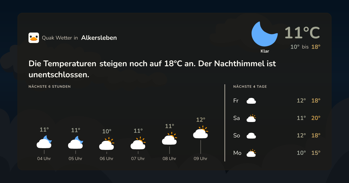 Quak Wetter-Widget Alkersleben