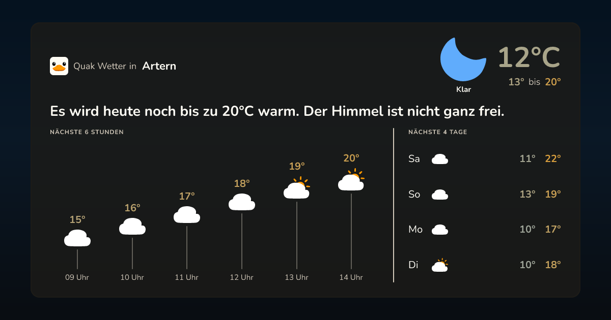 Quak Wetter-Widget Artern