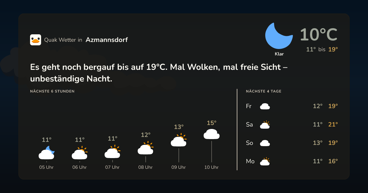 Quak Wetter-Widget Azmannsdorf
