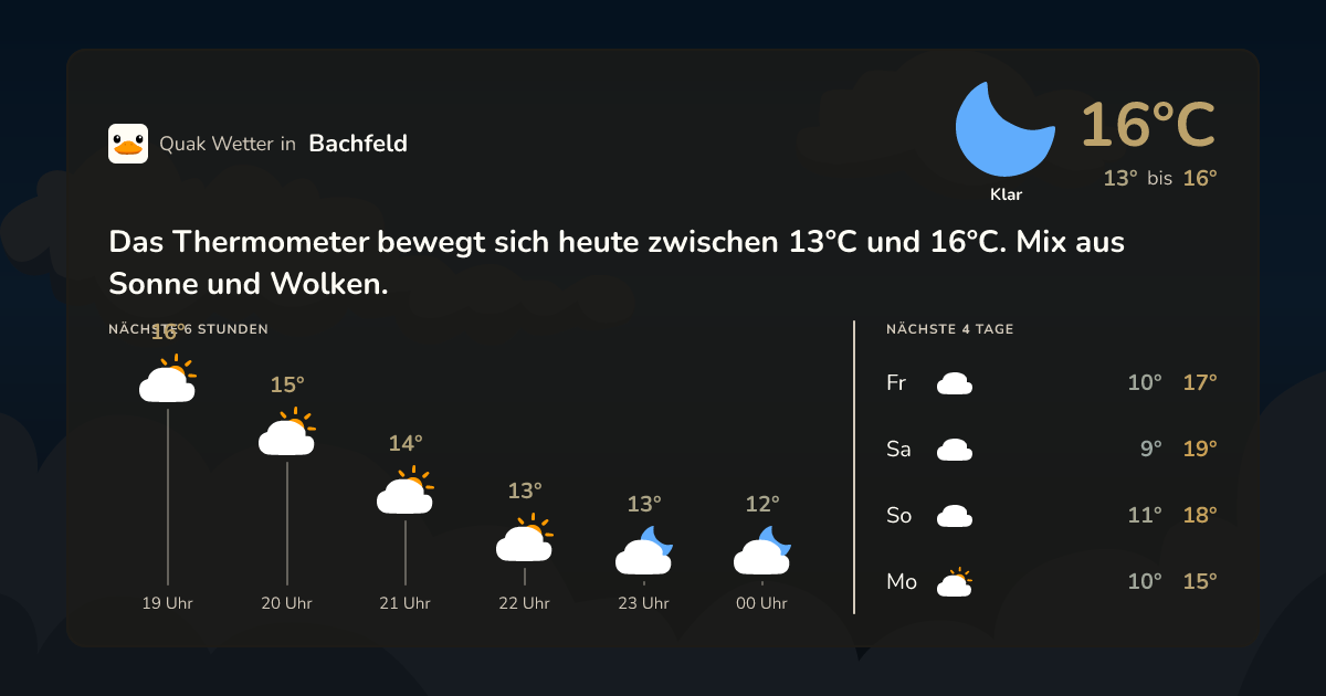 Quak Wetter-Widget Bachfeld