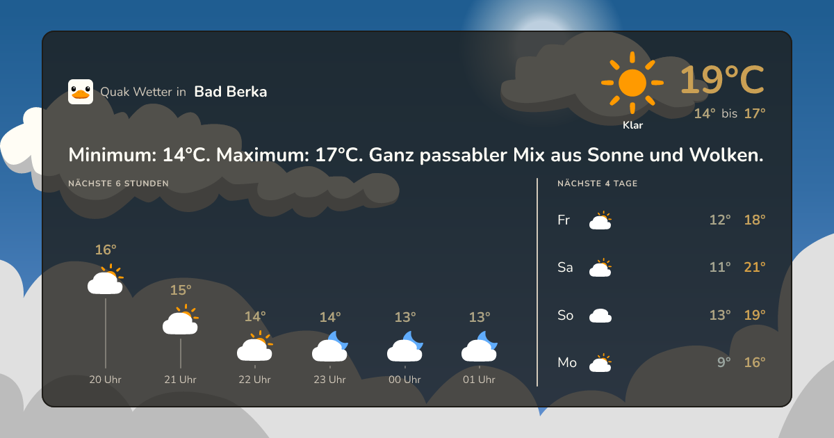 Quak Wetter-Widget Bad Berka