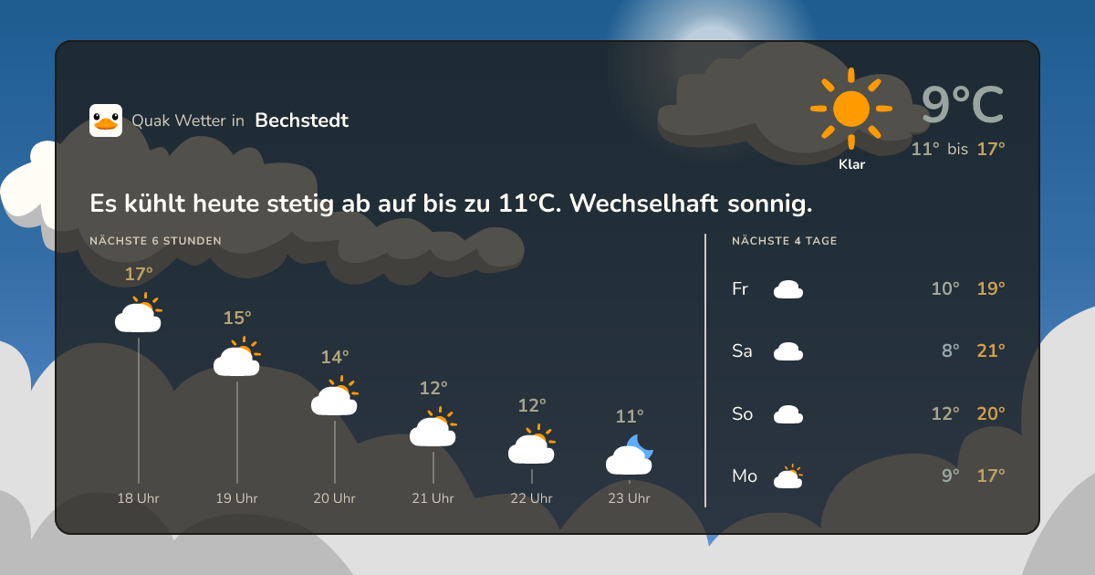 Quak Wetter-Widget Bechstedt