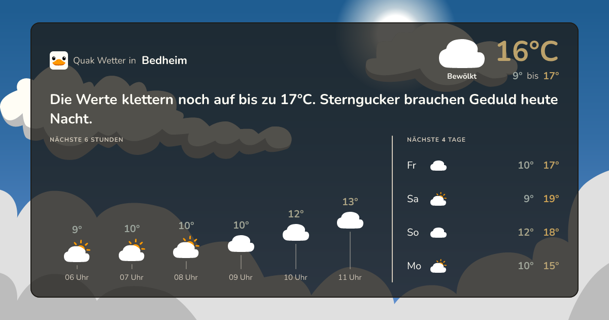 Quak Wetter-Widget Bedheim