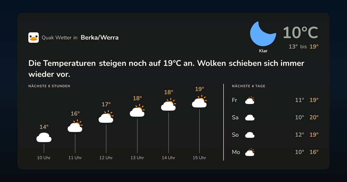 Quak Wetter-Widget Berka/Werra