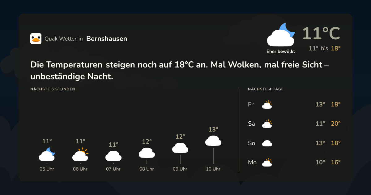 Quak Wetter-Widget Bernshausen