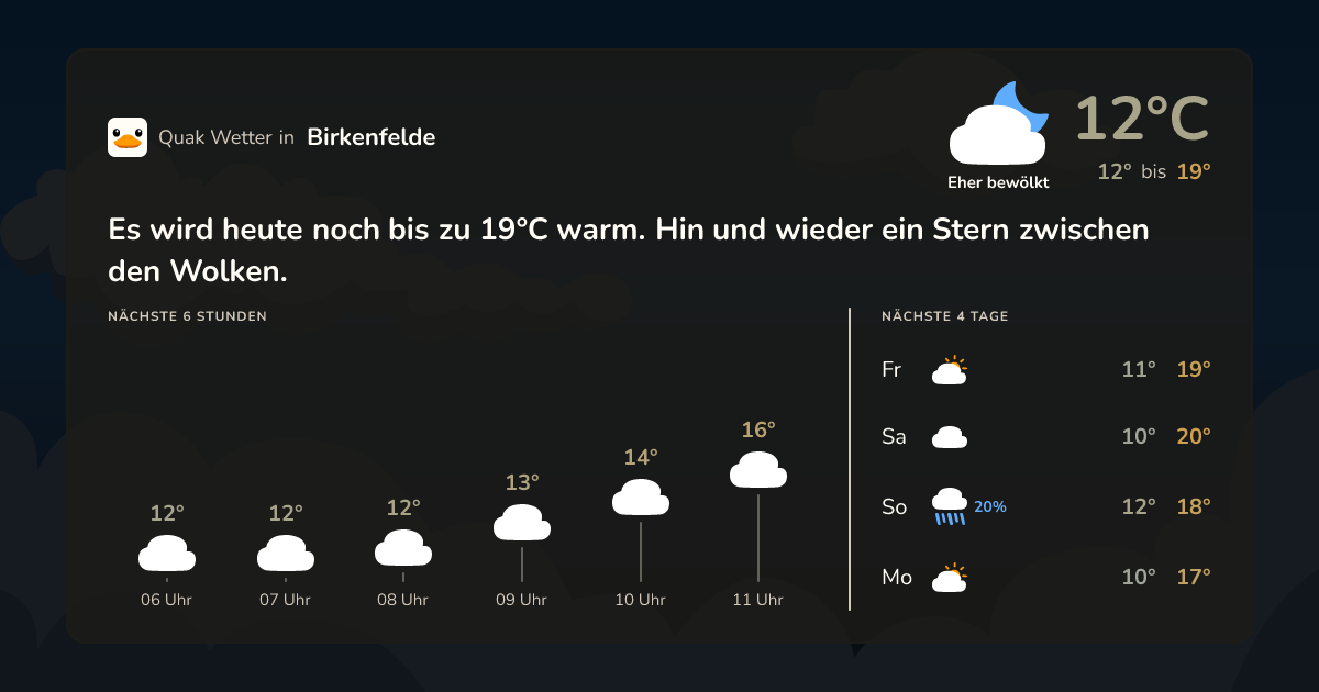 Quak Wetter-Widget Birkenfelde